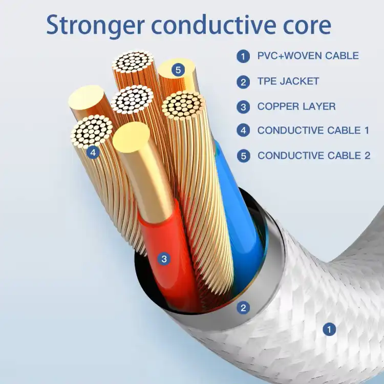 قیمت کابل شارژ الدینیو LC901C LDNIO 65 وات