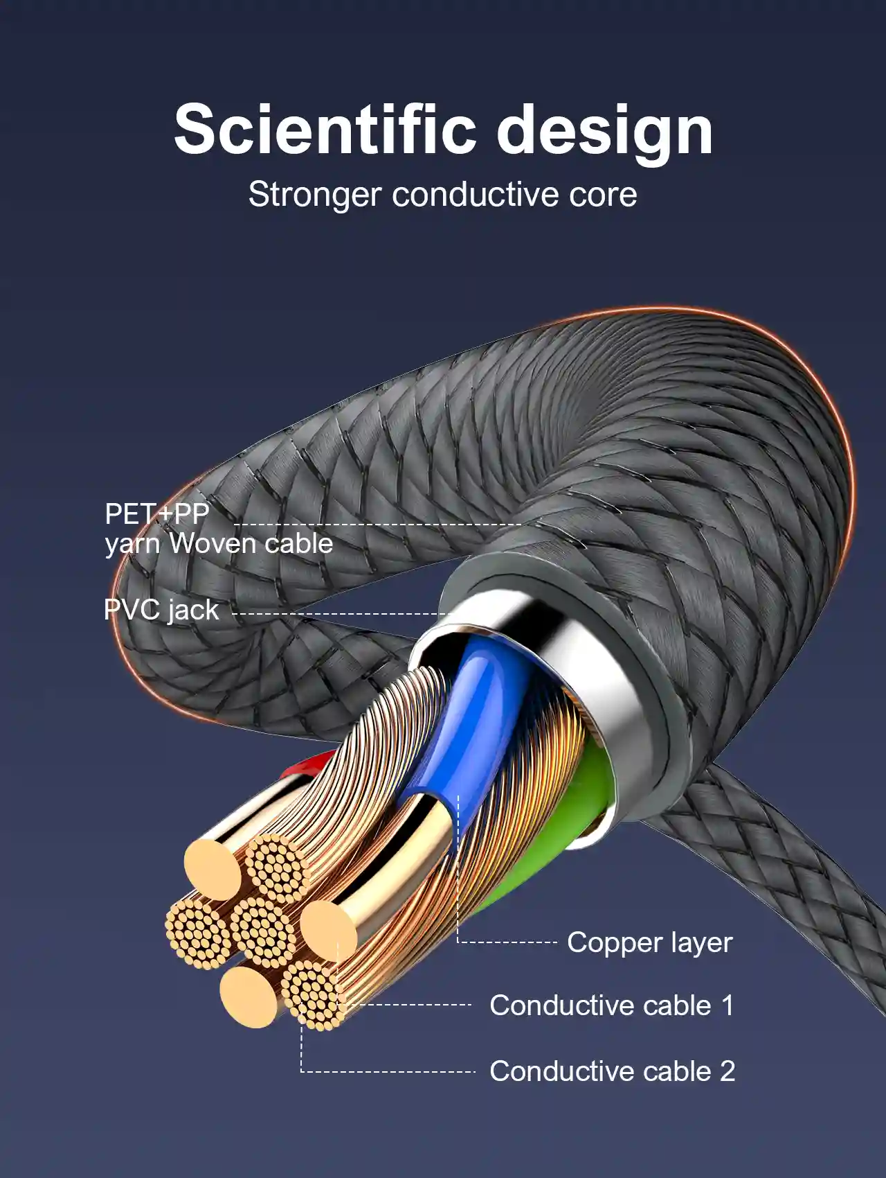 کابل شارژ سریع 3 در 1 الدینیو LDNIO LC97U