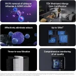 خرید دستگاه تصفیه هوا شیائومی مدل Xiaomi Smart Air Purifier Elite